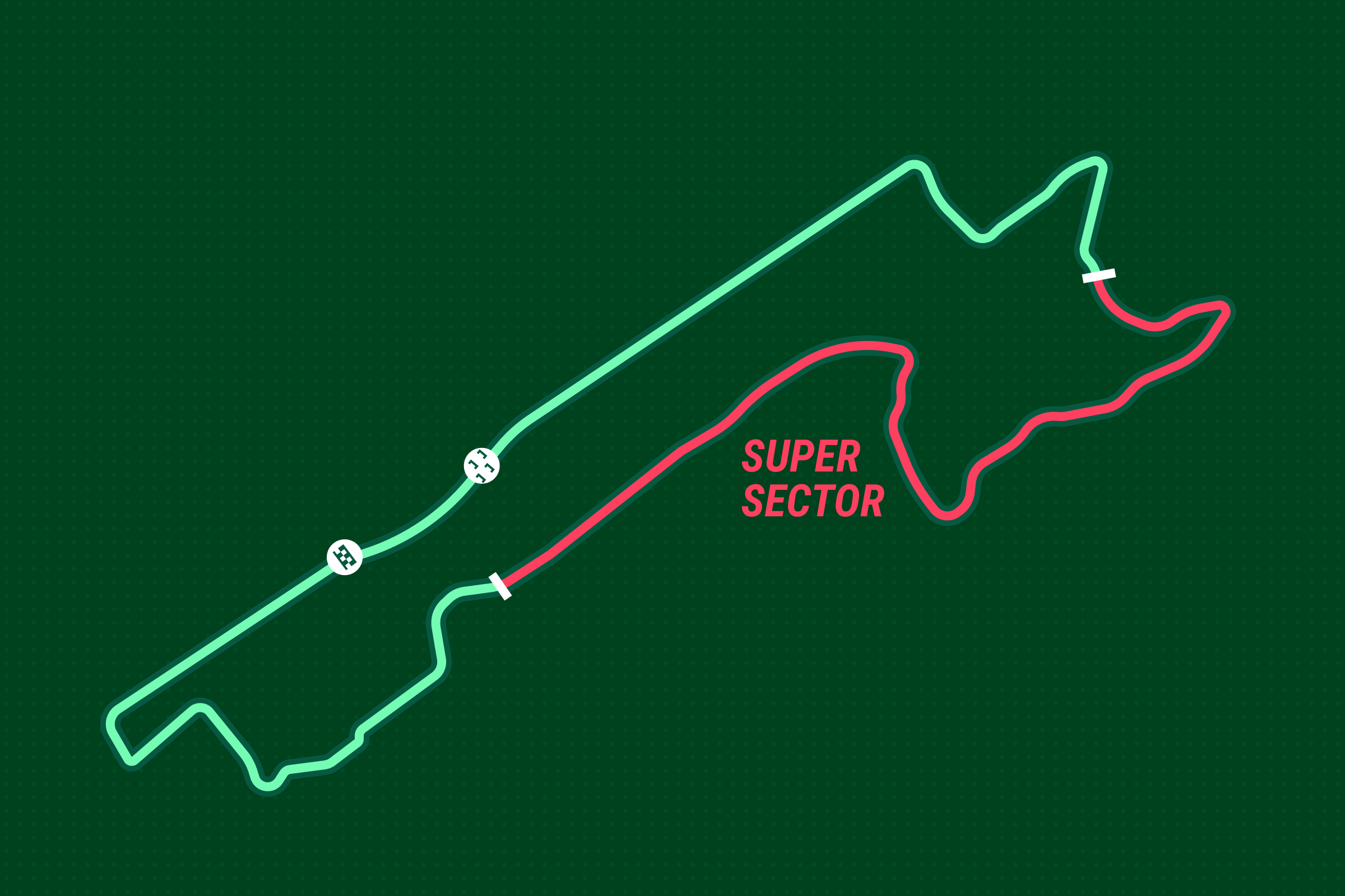 Ocean X Prix Track